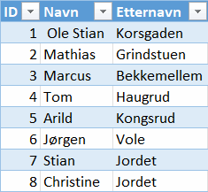 S&oslash;kere hjortejakt Sel 2026.png